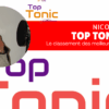 Top Tonic