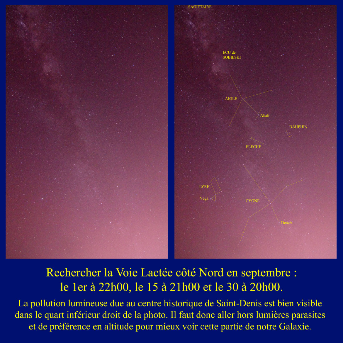 la voie lactee
